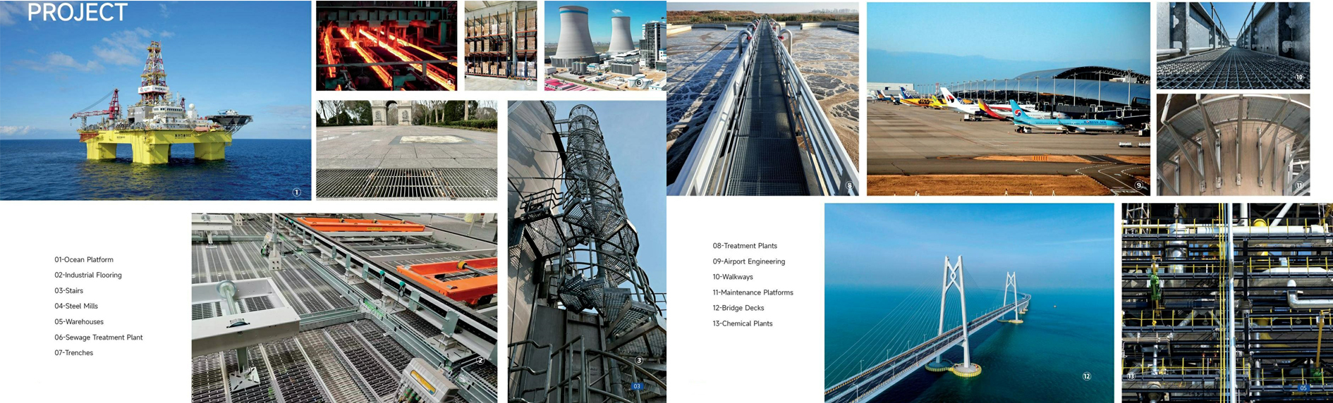 Standard für Stahlgitterrostmaterial und -herstellung
